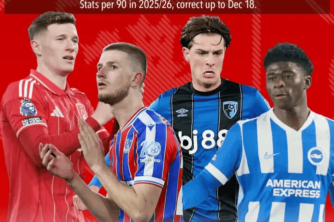 破局！曼联敲定夏窗中场革命，4 大新星驰援，B 费卡塞米罗恐集体离队